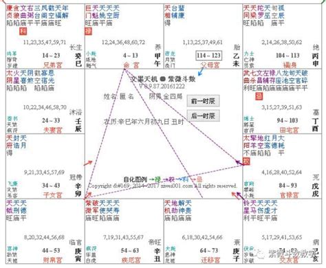 石中隱玉|石中隱玉命盤及破格